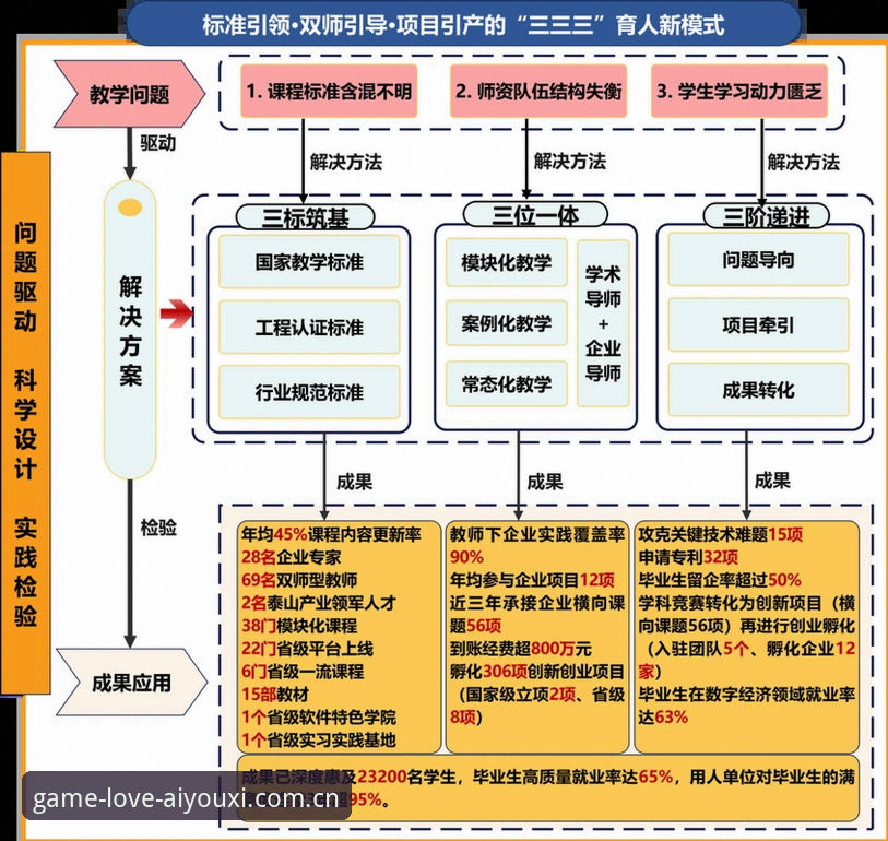 爱游戏全站评测必备 解析足协第三批禁足名单的3个关键维度:从行业乱象到生态重构